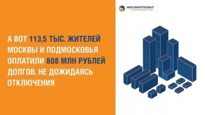 Итоги производственной деятельности за 2019 год