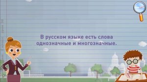 Русский язык 2 класс (Урок№36 - Слова, слова, слова…)