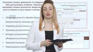 Модуль 8. Лекция 8.2. Деятельность бэк-офиса и порядок действий специалистов МФЦ