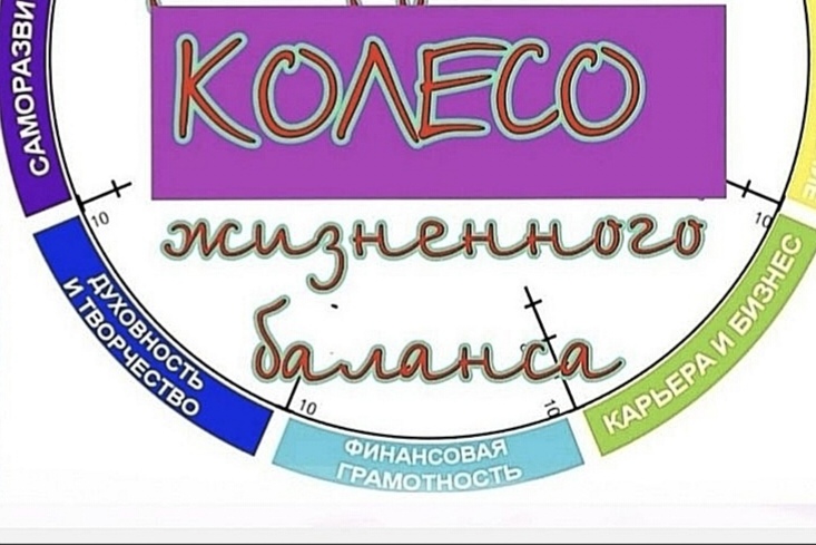 КАК ЛЕГКО РАСКРУТИТЬ КОЛЕСО ЖИЗНИ