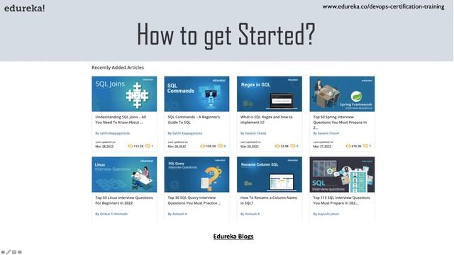 Devops Certification Training Demo Class | Devops Training | Edureka