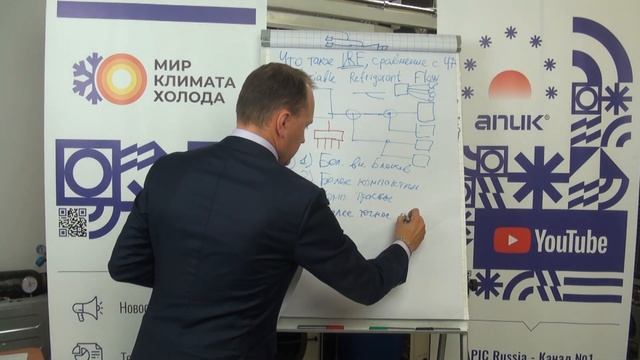 Что такое VRF-система кондиционирования. Схема. Сравнение с чиллер-фанкойл