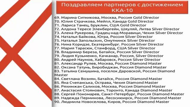 17.06.19 Новости от Натальи Аршавской – 28 мин смотреть онлайн