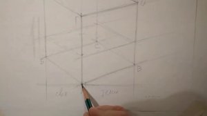 Ошибки при построении куба.