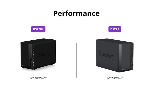 Synology DS220+ vs DS223 | Which 2-Bay NAS to Buy? смотреть онлайн