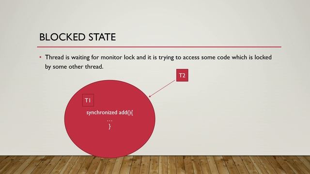 thread life cycle in java | java thread life cycle states | java threads tutorial смотреть онлайн
