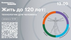 Жить до 120 лет: технологии для человека