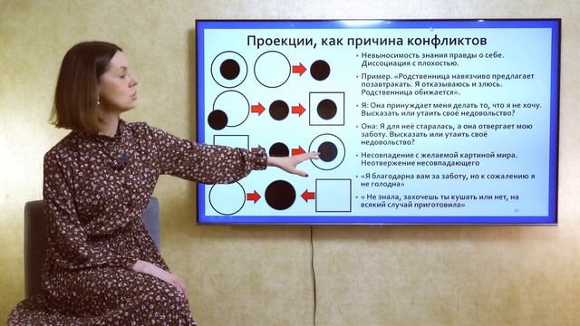 Проекции, как причина конфликтов. Понятный психоанализ. Ольга Демчук. Исследование внутреннего мира смотреть онлайн