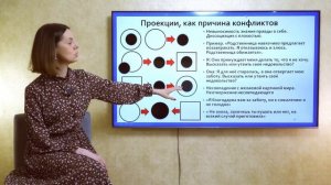 Проекции, как причина конфликтов. Понятный психоанализ. Ольга Демчук. Исследование внутреннего мира