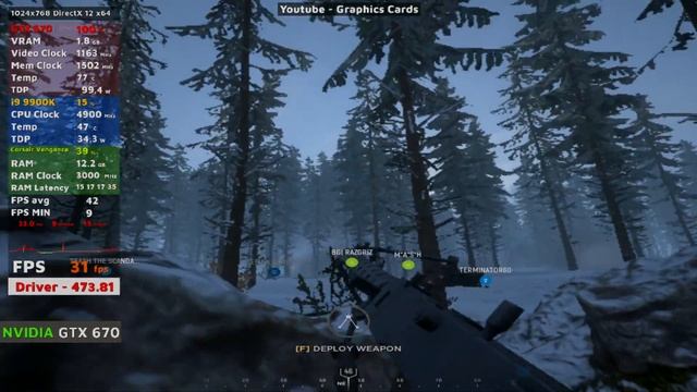 Hell Let Loose | NVIDIA GTX 670 | i9 9900K | 50% Resolution Scaling смотреть онлайн