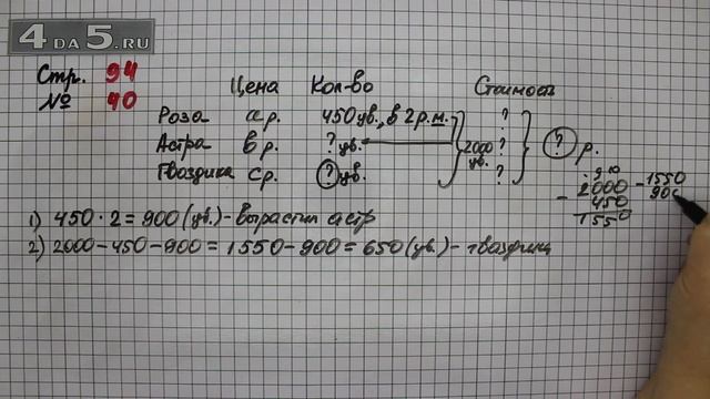 Страница 94 Задание 40 – Математика 4 класс Моро – Учебник Часть 1 смотреть онлайн