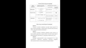 Метрология, стандартизация, сертификация и управление качеством (17.02.22)
