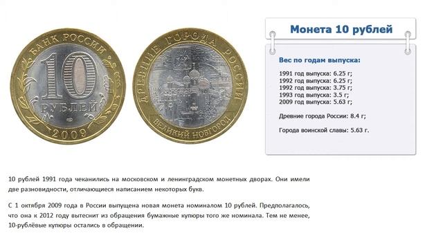 Сколько весит 10 рублевая монета