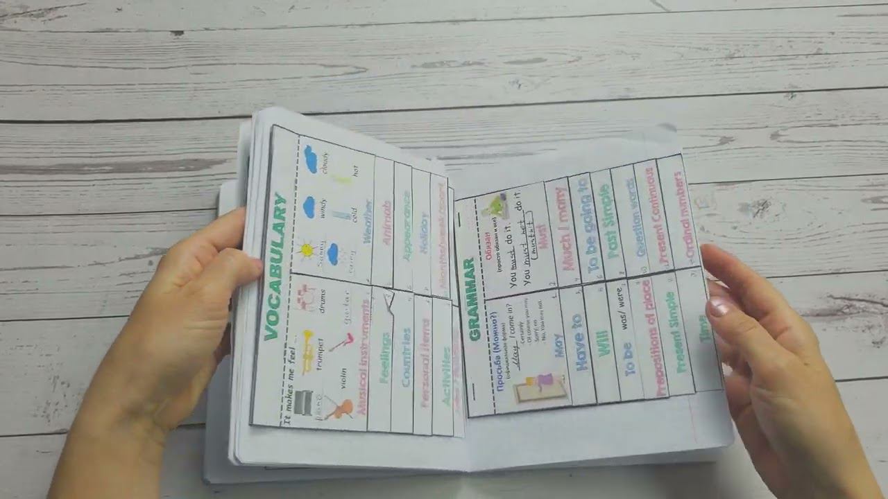 Интерактивная тетрадь по английскому №15 смотреть онлайн