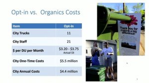 2023 MWMA Fall Summit: The State of Organics Recycling