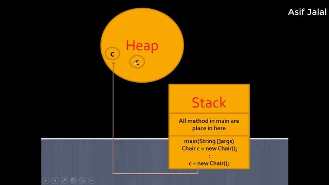 what is garbage collector in java