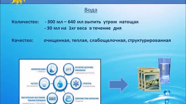 Как правильно начать свой день смотреть онлайн