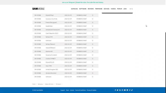 Samsung Galaxy S22 Ultra - No More Issues After this... смотреть онлайн