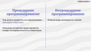 Языки программирования