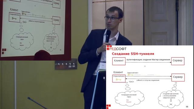 Аспекты использования смарткарт в среде терминального доступа