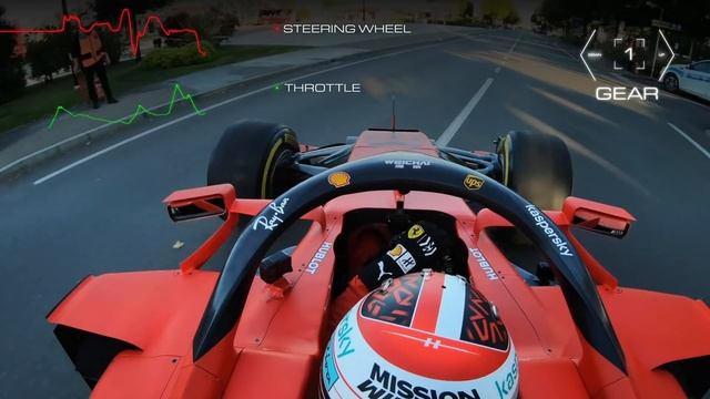 Maranello Street Demo: Telemetry Analysis смотреть онлайн