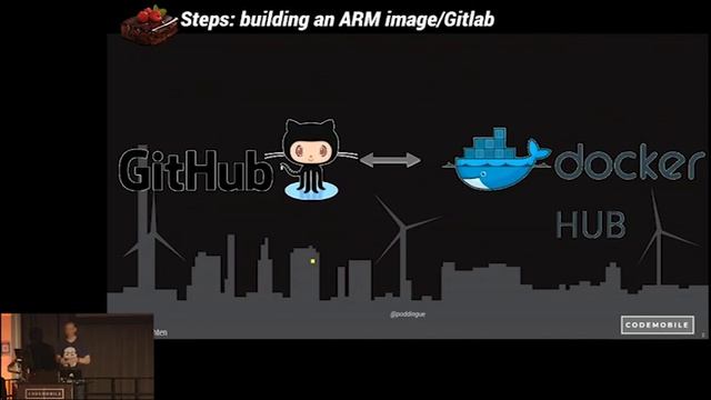 Bruno Verachten - The Android Device Farm that fits in a (Cloudy) Pocket смотреть онлайн