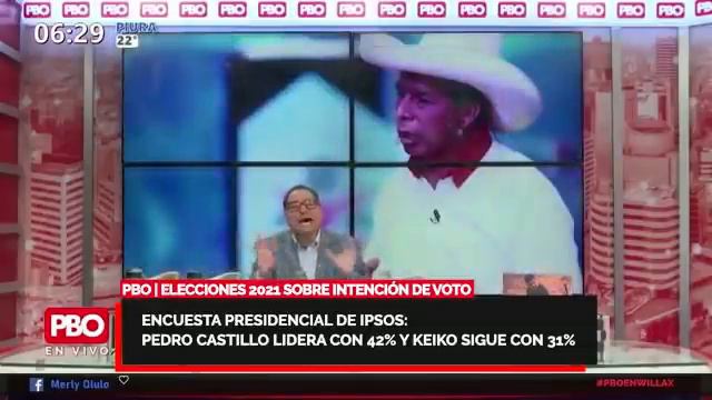 PHILLIP BUTTERS SOBRE “MANIPULACIÓN DE ENCUESTAS”: Caviares han dicho que Keiko es una desgracia смотреть онлайн