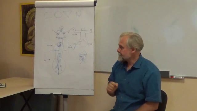 Чудо сделать технологией: презентация курса психокатализа смотреть онлайн