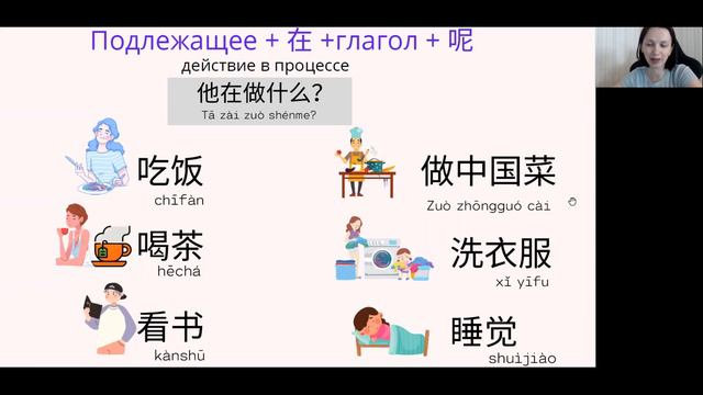 Китайская грамматика 在……呢 (действие в процессе), уровень HSK1