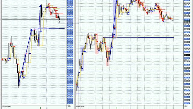 утренний обзор 03.03.2020 смотреть онлайн