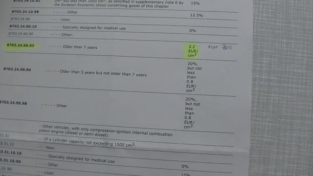 Авто импорт, машина, из Европы в Россию, налоги, пример. смотреть онлайн