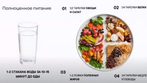 Красота и стройность