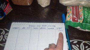 Эксперимент реально ли прожить на 20000 тыс руб месяц !