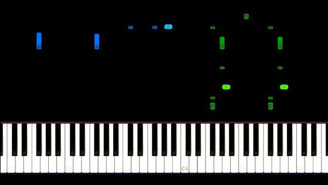 Europe - The Final Countdown Piano Tutorial смотреть онлайн