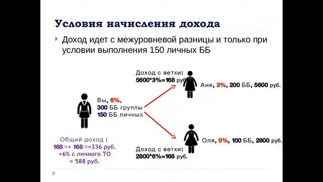 Планёрка РЕКРУТИРОВАНИЕ смотреть онлайн