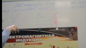 Физика 11. Урок 6.7 ЭДС индукции в движущихся проводниках , Энергия магнитного поля .