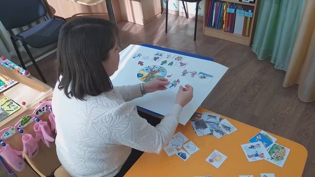 Урок по развитию связной речи посредством использования ментальной карты