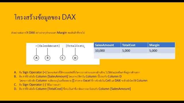 #PowerBI #PowerBIDesktop EP12. DAX คืออะไร ทำไมใช้ Power BI Desktop แล้วต้องรู้จัก DAX?? смотреть онлайн
