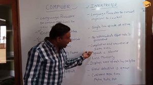 C | Compiler vs Interpreter | Basics of Computer Language | Computer Program | Kaviram Academy