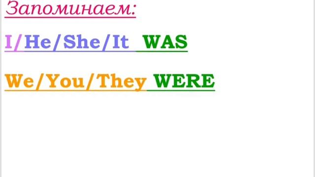 To be Am Is Are Was Were Will (Глагол TO BE) смотреть онлайн