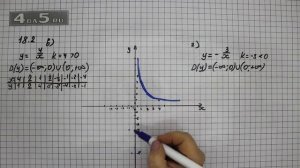 Упражнение № 18.2 (Вариант В.Г.) – ГДЗ Алгебра 8 класс Мордкович А.Г.