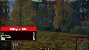 ?M60 ОБЗОР?ОБОРУДОВАНИЕ 2.0?СТОИТ ЛИ ПОКУПАТЬ ПОСЛЕ АПА ЗА БОНЫ ?? WORLD OF TANKS