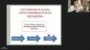 Ситуационные задачи и их значение для формирования и развития функциональной гра