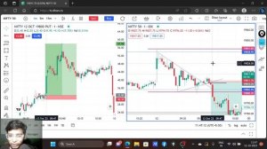 Nifty Logical Trade:  Zomato boy! 12/10/2023