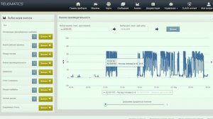 Видеоинструкция CLAAS TELEMATICS