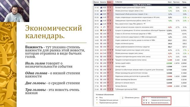 Урок №3. Обучение Forex On-line. Базовый курс. смотреть онлайн