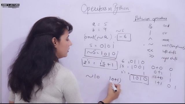 Operators in Python | Bitwise Operators | Python Tutorials for Beginners #lec17