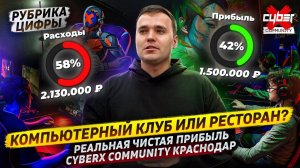 Как заработать более 1,5 млн прибыли на компьютерном клубе в 2024? Открываем CyberX Универсамcкий