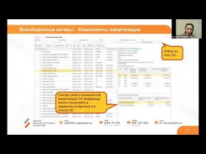 Изменения в 1С:ERP и 1С:Комплексная автоматизация в 2022 году