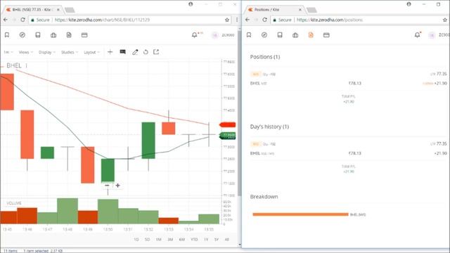 Cloud Trading Python Automation Live 3hrs Performance in 4x Speed смотреть онлайн